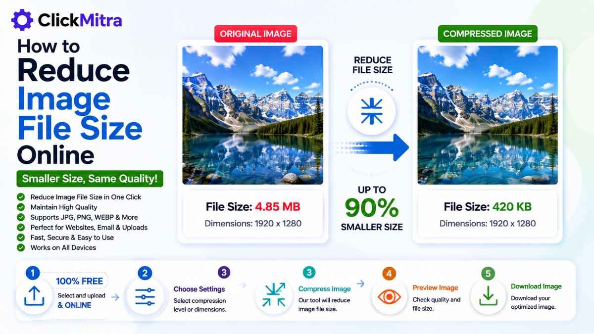 How to Reduce Image File Size Online