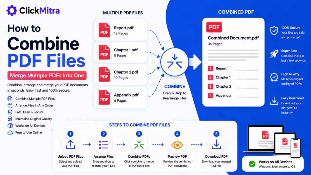 How to Combine PDF Files Online
