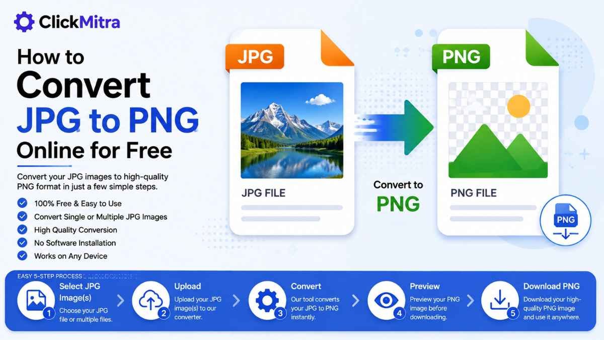 How to Convert JPG to PNG Online for Free