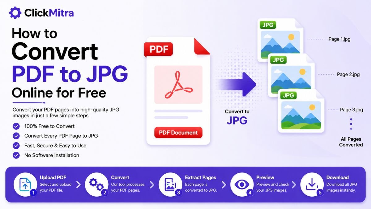 How to Convert PDF to JPG Online for Free