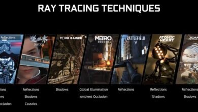 Ray Tracing in Gaming