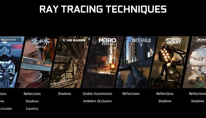 Ray Tracing in Gaming